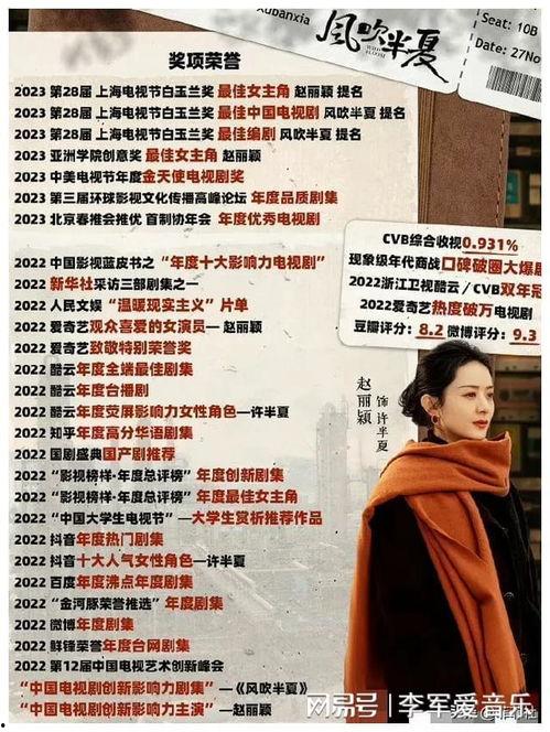 娱乐圈吃瓜爆料模板封面,当红明星背后的惊人真相,吃瓜群众必看!